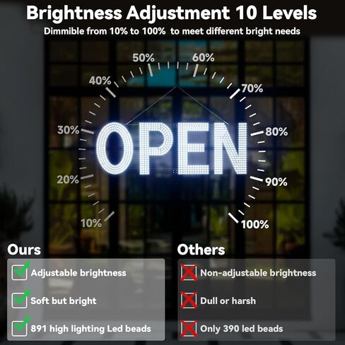 LED Open Signs for Business, 40"x14" Dimmable Large LED Open Light Up Sign with Hanging Installation for Salon Gym Cafes Store Office Bar Hotel Pubs (Cold White) in Saudi Arabia
