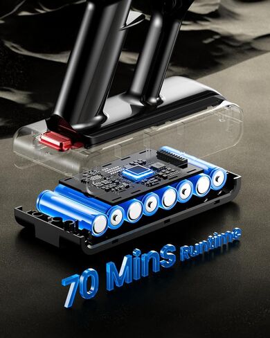 Cordless Vacuum Cleaner, 650W 55KPA 70Mins Vacuum Cleaners for Home, Self-Standing Cordless Stick Vacuum with Anti-Tangle, Lightweight Wireless Vacuum for Hardwood Floor/Carpet/Pet Hair in Kuwait