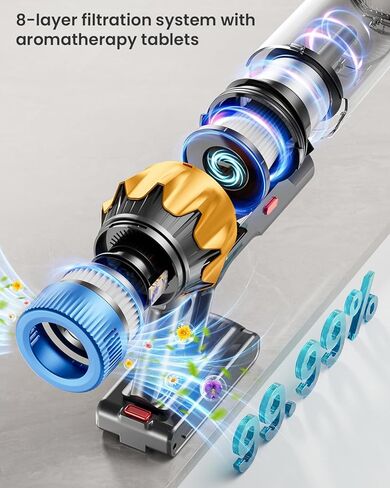 Cordless Vacuum Cleaner, 650W 55KPA 70Mins Vacuum Cleaners for Home, Self-Standing Cordless Stick Vacuum with Anti-Tangle, Lightweight Wireless Vacuum for Hardwood Floor/Carpet/Pet Hair in Kuwait