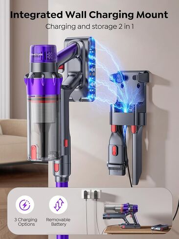 SMOTURE Cordless Vacuum Cleaner, 650W 55KPA 70Mins Vacuum Cleaners for Home, Cordless Stick Vacuum with LED Touch Screen, Anti-Tangle Wireless Vacuum, Handheld Vacuum for Pet Hair/Carpet/Floor in Kuwait