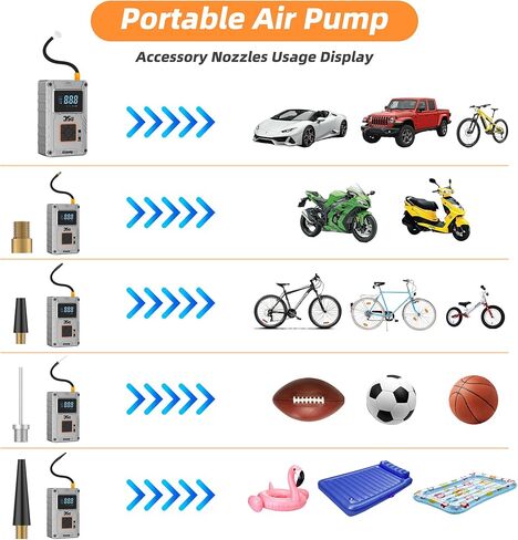 Portable Air Compressor 150 PSI, Car Tire Pump, Air Pump for Car Tires, Bike Inflator, Car Accessories for Cars, Motorcycles & Bikes in Saudi Arabia