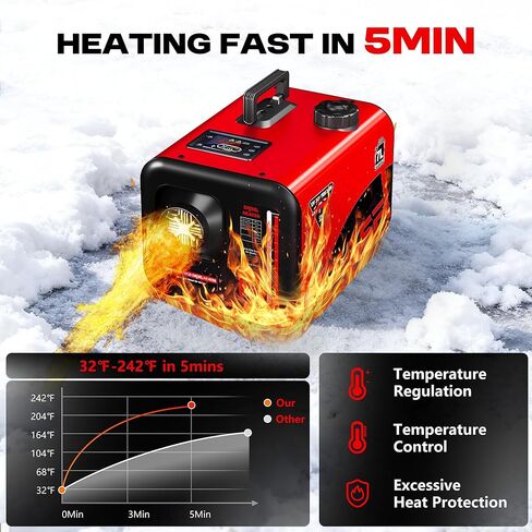 سخان ديزل كبير 7 لتر، 8 كيلو وات 240 فولت/110 فولت/12 فولت/24 فولت الكل في واحد سخان هواء ديزل مع مفتاح LCD، جهاز تحكم عن بعد، مناسب للشاحنة، RV، المنزل، السيارة، المعسكر، القارب، أحمر in Kuwait