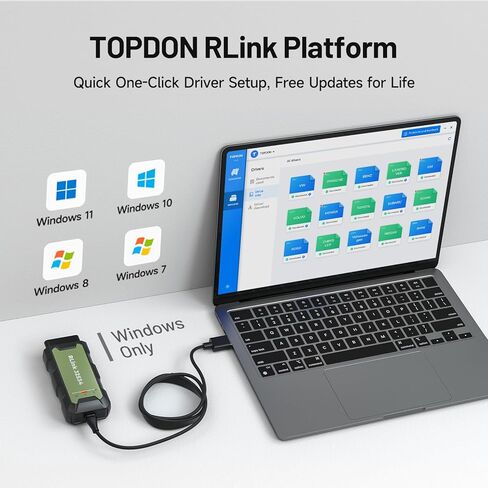 TOPDON RLink J2534 OEM Reprogramming and Diagnostic Tool, Enhanced J2534 VCI, J2534 Pass-Thru for J2534/D-PDU/CAN-FD/DoIP, Supports 17+ Vehicle Brands, No OE Software Provided in Saudi Arabia