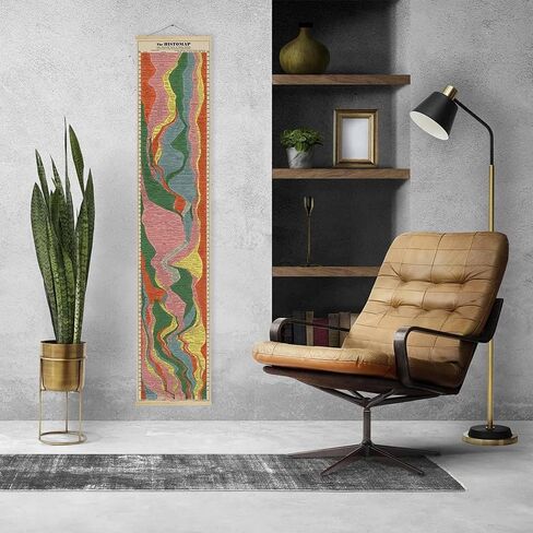 الخريطة التاريخية: أربعة آلاف عام من تاريخ العالم، القوة النسبية للدول والأمم والإمبراطوريات المعاصرة الجدول الزمني حوالي عام 1931 | ملصق مخطط لمدة 4000 عام لديكور الفصل الدراسي | خريطة حائط الحضارات القديمة | مدرسة منزلية مدرسة الدراسات الاجتماعية هدية ا in Kuwait