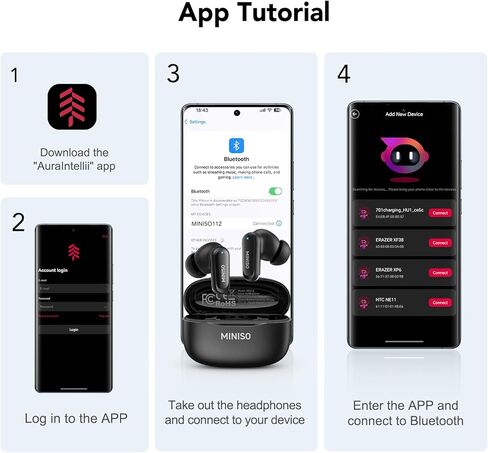 MINISO MS112 AI Translation Earbuds Real Time, 135 Language Translator Earbuds, Heart Rate Sensing Audifonos Traductores Inglés Español, 4-in-1 Translating Bluetooth Headphones for Travel Black in Saudi Arabia