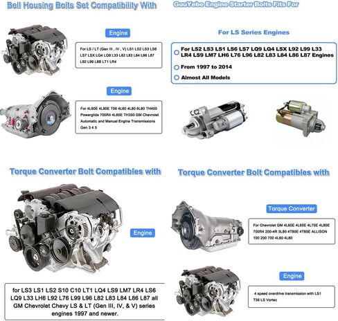 Bolts and Nuts Kit,With Exhaust Manifold Torque Converter Engine Starter Transmission Pan Oil Pan Bell Housing bolts Assortment Set for Automotive Replacement Parts in Saudi Arabia