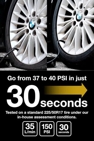 PANP RIDE PRO Tire Inflator Portable Air Compressor, 150PSI & 7800mAh Cordless, Air Pump for Car Tires - Fast Inflation, Inflates 11 Tires per Charge, 12V DC Dual Power for Car SUV Motorcycle in Saudi Arabia