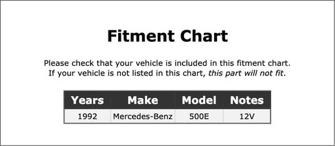 Charging System Voltage Regulator Compatible With Mercedes-Benz 500E 1992 P-3653163 in Saudi Arabia