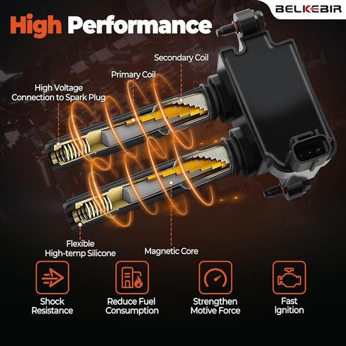 Set of 8 Ignition Coil Packs & Iridium Spark Plugs Compatible with 5.7L 2009-2020 Dodge Charger Challenger Durango, Ram 1500 2500 3500, Jeep Commander Grand Cherokee, Chrysler 300 Replace UF504 & 3381 in Saudi Arabia