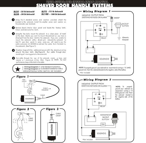 JDMSPEED New Street Rat Hot Rod Car Truck 85LB Shaved Door Handle Kit Replacement for 2 Doors Popper Solenoid in Saudi Arabia