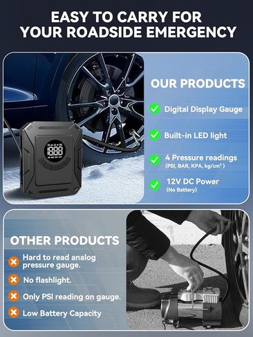 AIRSURE Tire Inflator Portable Air Compressor, 150PSI Fast Inflation Electric Air Pump with Auto Shut-Off & LED Display, 12V DC Air Pump for Car Tire Inflation in Saudi Arabia