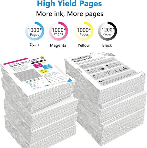 910XL High Yield Ink Cartridges Combo Pack Replacement for HP 910 910 XL Fit for OfficeJet Pro 8028e 8035e 8020 8035 8028 8025 8010 8015e 8020e 8025e 8022e Printer ( 4 Pack-Cyan Magenta Yellow Black ) in Kuwait