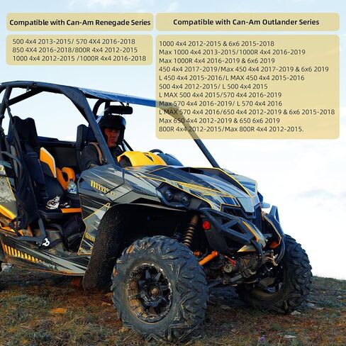 420256188 Oil Filter & O-Ring Fits CFMOTO Cforce Zforce Uforce 400 500 600 800 900 950 1000 UTV ATV, and Can-Am Outlander Renegade, Replaces 0800-011300-00030, 0800-011300-0004, 711256188 (3 PCS) in Kuwait