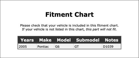 Front Brake Bleeder Screw Compatible With Pontiac G6 GT 2005 P-3619812 in Saudi Arabia