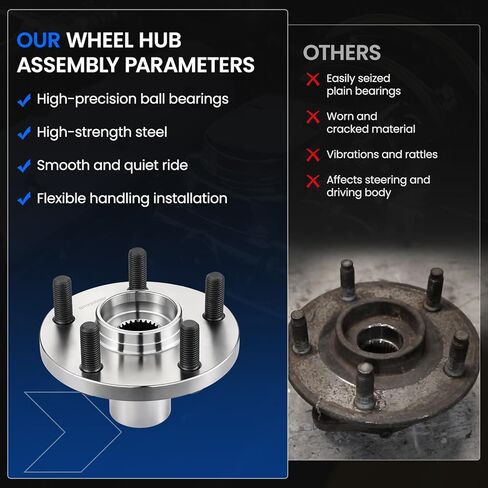 BR930598K Front Wheel Bearing and Hub Assembly Compatible with Toyota Celica 2000-2005, for Corolla 2003-2015, for Matrix 2003-2013, Compatible with Pontiac Vibe 2003-2010, 1.8L GAS, 5-Lug 2PCS in Saudi Arabia