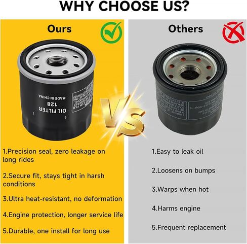استبدال فلتر الزيت 49065-0724 عنصر فلتر الزيت 49065-7010، لنماذج محرك kawasaki FX850V FX801V FJ180V FH381-721V FH601-770D FX751-FX1000V، AM107423 120-634 1016467، ثقيل واجب، مانع للتسرب، 2 عبوة in Kuwait
