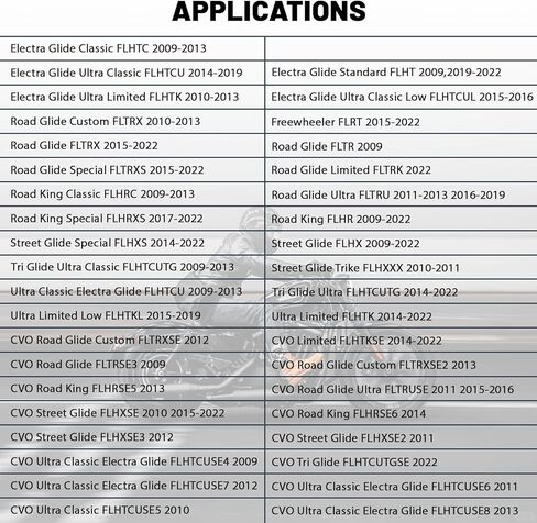 قضيب حماية المحرك للطرق السريعة من أجل Harley Davidson Touring Road Glide Road King Street Glide Electra Glide CVO وTrike موديلات 2009-2025 2026، كروم in Kuwait