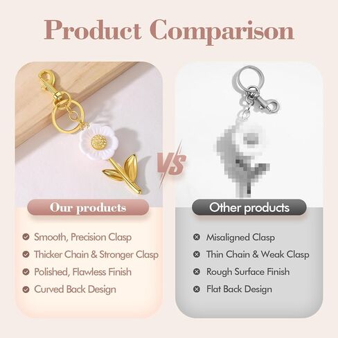 Daisy Bag Charms Purse Charms for Handbag Backpack Charm Cute Key Chain Accessories Sparkling Purse Charms for Women in Saudi Arabia