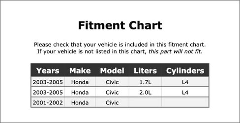 Engine Intake Manifold Temperature Sensor Compatible With Honda Civic 2005 2004 2003 2002 2001 P-5362807 in Saudi Arabia