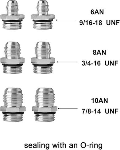 High flow inline filter 30 micron, can use AN6 AN8 AN10 adapter in Saudi Arabia