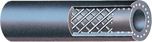 Gates 27020 Fuel Line/PCV/EEC Hose-250' Length, Inner Diameter 5/8" in Saudi Arabia