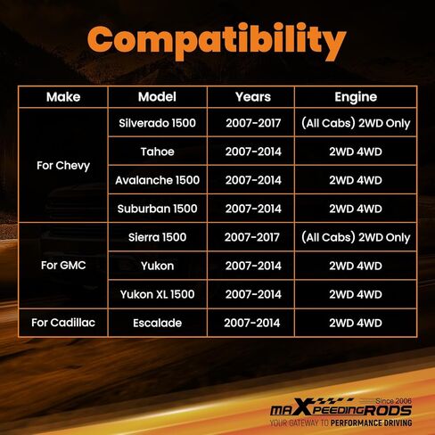 مغزل maxpeedingrods مقاس 2 بوصة لسيارة Chevy Silverado/GMC Sierra 1500 (جميع الكابينة) 2WD فقط 2007-2016.5، مجموعة خفض أمامية in Saudi Arabia