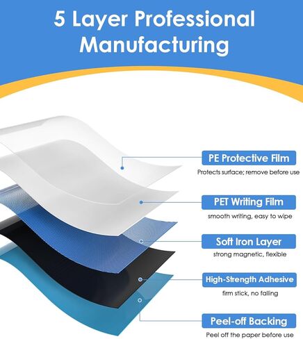 MaxGear 72"x48" Magnetic Whiteboard Sticker for Wall – Self-Adhesive Dry Erase Board with Markers, Magnets, Holder & Eraser – Flexible PET Surface, Easy to Install, for Home Office School in Saudi Arabia