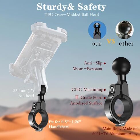 1" Aluminium Ball Mount Adapter, Ball Base Fits to Handlebar Diameter 0.86"-1.26" Rearview Mirror Pole and Bike Handlebar, Compatible with Ram Mounts Ball Sockets in 1 inch (1) in Saudi Arabia