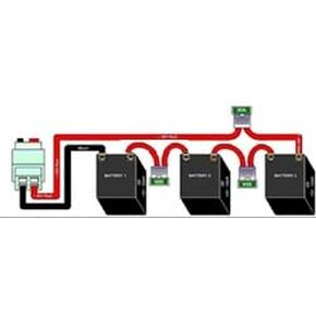 Compatible with Razor SX500 McGrath Wiring Harness Does Not Include Batteries in Saudi Arabia