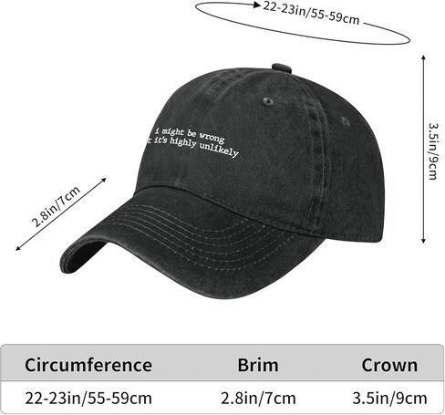 I Might Be Wrong But It’s Highly Unlikely Hats for Men Trendy Washed Distressed in Saudi Arabia