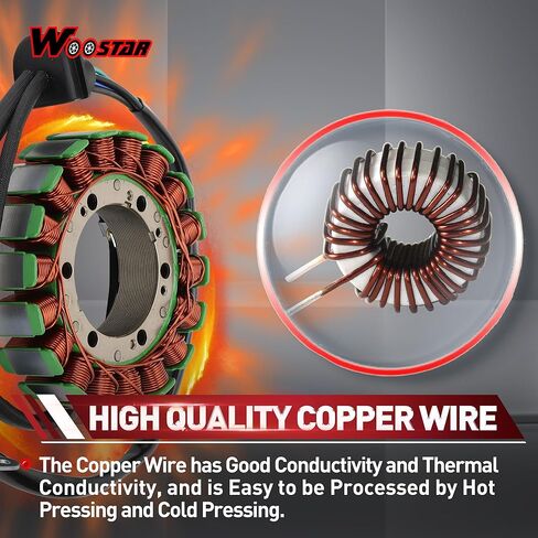 WOOSTAR 18 Coil 5 Wire Magneto Stator Replacement for Suzuki VL800 Volusia 800 K1 K2 K3 K4 2001-2005 OEM 32101-41F00 in Saudi Arabia