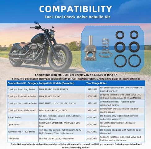 طقم إصلاح صمام فحص الوقود لموديلات Harley-Davidson EFI 1999-2022، يتضمن صمام فحص أداة الوقود MC-300، حلقات O-MC-600، أختام FKM، زنبرك من الفولاذ المقاوم للصدأ، 8 عبوات in Kuwait