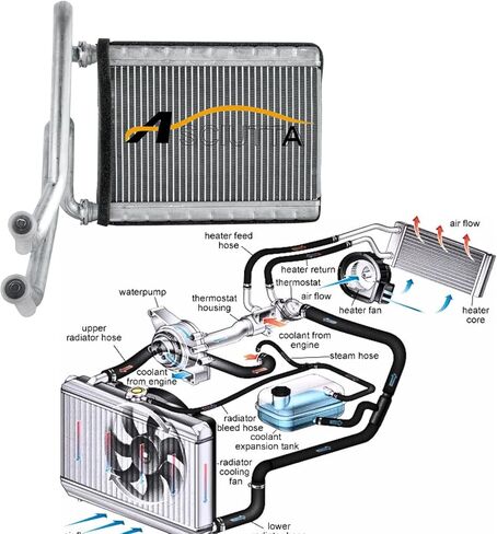 HVAC Aluminum 93068 Heater Core fits for 2002-2008 Toyota Camry Solara Lexus ES330 ES300 03 04 05 06 07 in Saudi Arabia