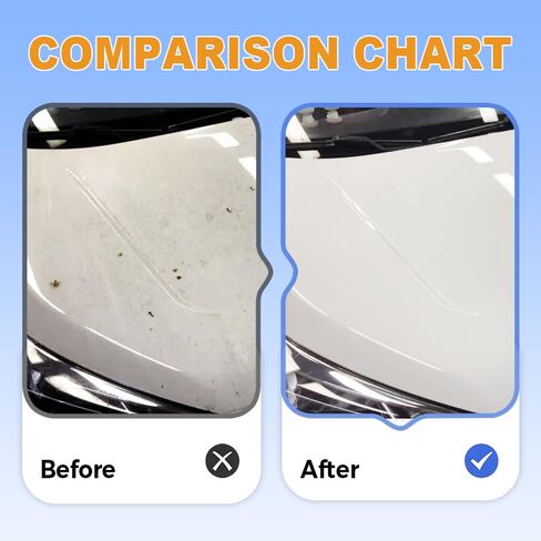 2026 New Upgraded Car Coating Spray, Car Scratch Remover and Paint Sealant, Hydrophobic Quick Detailer for Cars, Motorcycles, Boats, RV Glass, High-Gloss Finish (3PCS) in Saudi Arabia