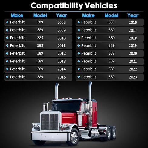 2 Pack Hood Bracket Driver & Passenger Side Fit For Peterbilt Models 389 With 131 Replaces MPB75131L MPB75131R L11-6131 L11-6131R L116131 L116131R in Saudi Arabia