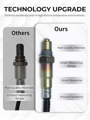 O2 Oxygen Sensor 250-24649 Downstream Fit for Chevy/Chevrolet Equinox Impala Volt, Buick Lacrosse Enclave Allure, GMC Acadia Terrain, Cadillac ELR SRX XLR, 2005 2008 2010 2011 2012 2013 2014 in Saudi Arabia
