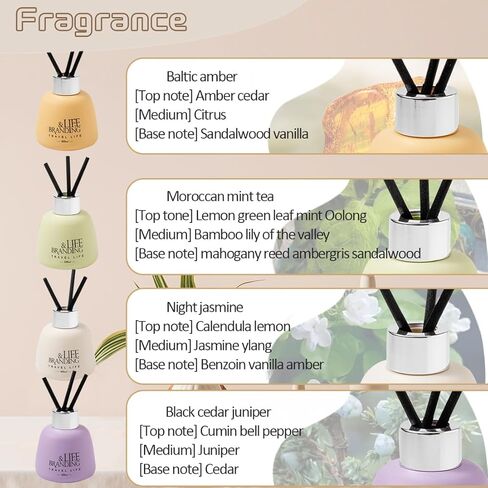 Muufuser Reed Diffuser 100ml (3.38fl oz) Natural Essential Oil Aromatherapy Home Fragrance| No Alcohol | Long-Lasting Scent for Bathroom Shelf Decor:Jasmine，Baltic Amber，Cedar & Juniper，Mint Tea in Saudi Arabia