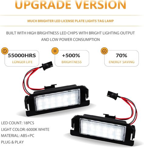 LED License Plate Lights Compatible with Hyundai 2011-2017 Veloster, 2009-2016 Genesis Coupe, Kia 2009-2019 Soul Rear Tag Lamps 6000K White, 2PCS in Saudi Arabia