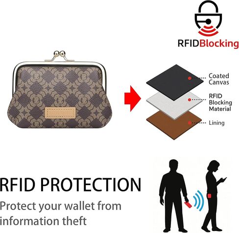 حامل بطاقات RFID من Royal Bagger Retro Kiss Lock ومحفظة عملات معدنية للنساء، محفظة صغيرة من القماش المطلي بالتوقيع والجلد المدبوغ بالخضراوات، حقيبة تخزين مدمجة 5243 (قهوة) in Saudi Arabia