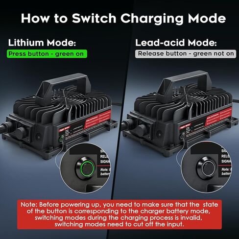 24V 30A Lithium Battery Charger for 29.2V LiFePO4 and Lead-Acid, for Forklift, Golf Cart, Floor Scrubbers, RV, Boat and Pallet Jack, with Anderson Plug in Kuwait
