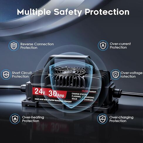 24V 30A Lithium Battery Charger for 29.2V LiFePO4 and Lead-Acid, for Forklift, Golf Cart, Floor Scrubbers, RV, Boat and Pallet Jack, with Anderson Plug in Kuwait