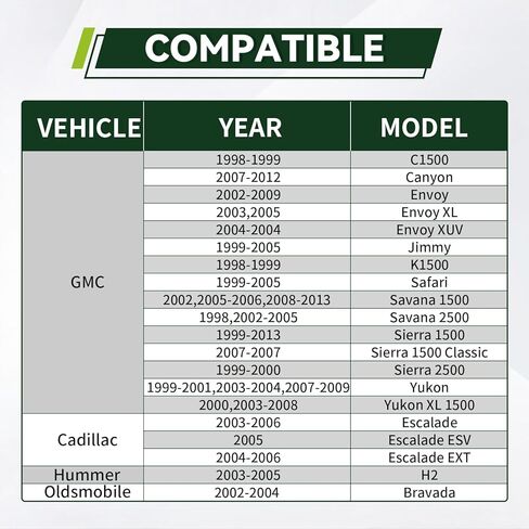YEEDO 4L60E مجموعة حشية زيت فلتر ناقل الحركة مناسبة لسيارة Chevy Tahoe Silverado 1500 GMC Sierra Savana Yukon Escalade Rainier CXL H2 Bravada يستبدل 24208576 24208813 24230298 in Kuwait