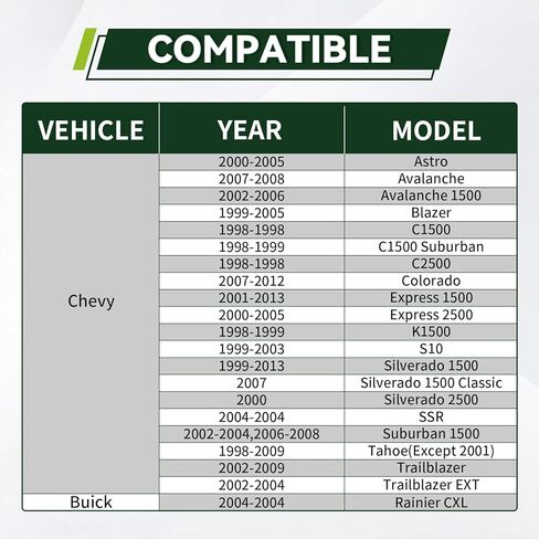 YEEDO 4L60E مجموعة حشية زيت فلتر ناقل الحركة مناسبة لسيارة Chevy Tahoe Silverado 1500 GMC Sierra Savana Yukon Escalade Rainier CXL H2 Bravada يستبدل 24208576 24208813 24230298 in Kuwait