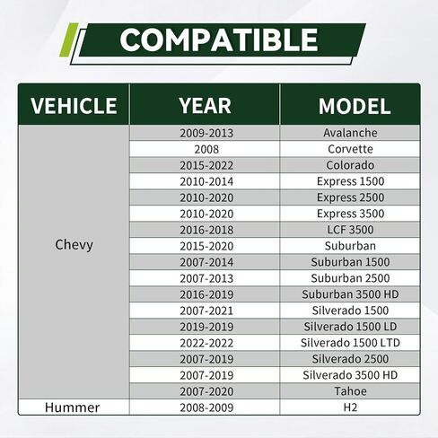 YEEDO 6L80 6L90 مجموعة حشية زيت ناقل الحركة مناسبة لـ Avalanche Camaro Suburban Silverado 1500 Tahoe Corvette Sierra 1500 Yukon Cadillac XLR STS يستبدل 24236933 24236517 in Kuwait