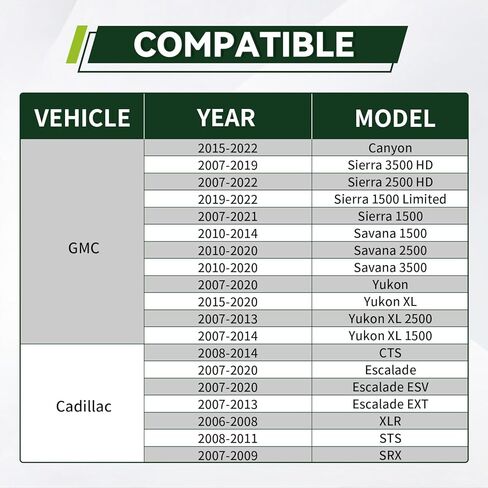 YEEDO 6L80 6L90 مجموعة حشية زيت ناقل الحركة مناسبة لـ Avalanche Camaro Suburban Silverado 1500 Tahoe Corvette Sierra 1500 Yukon Cadillac XLR STS يستبدل 24236933 24236517 in Kuwait