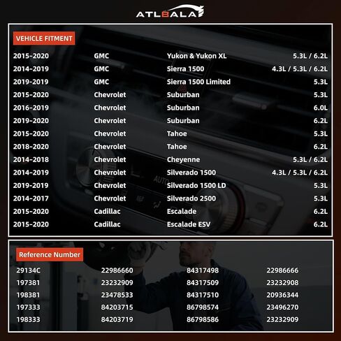 CO 29134C New Air Conditioner AC Compressor Compatible with Chevy Silverado 1500 2014-2019, Compatible with GMC Sierra 1500 2014-2019, Compatible with Chevy Suburban/Tahoe/GMC Yukon XL 2015-2020 in Kuwait