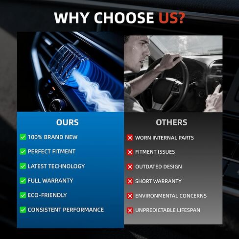 CO 29134C New Air Conditioner AC Compressor Compatible with Chevy Silverado 1500 2014-2019, Compatible with GMC Sierra 1500 2014-2019, Compatible with Chevy Suburban/Tahoe/GMC Yukon XL 2015-2020 in Kuwait