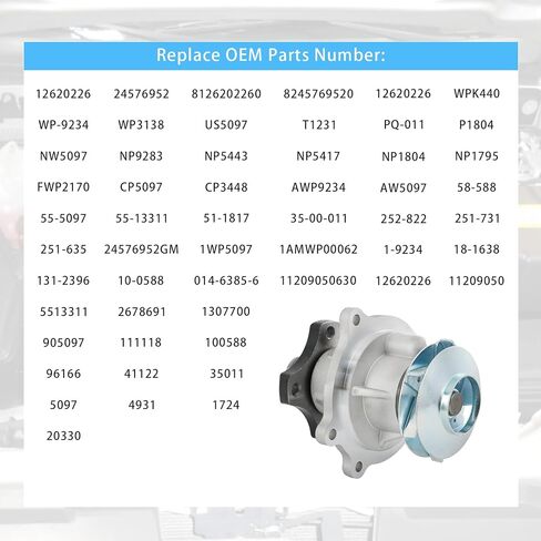 AW5097 Water Pump Kit with Gasket Replacement for Chevrolet For GMC Colorado Trailblazer Canyon Envoy For Buick Rainier for Hummer H3, 2.8L 2.9L 3.5L 3.7L 4.2L Engine in Saudi Arabia