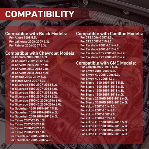 Ignition Coil & Spark Plug & Wire 8PCS compatible with Chevy Silverado 1500/Tahoe, GMC Yukon, Pontiac G8/Grand Prix, Hummer H3, Replaces OE UF413, D510C, 5C1554 in Kuwait
