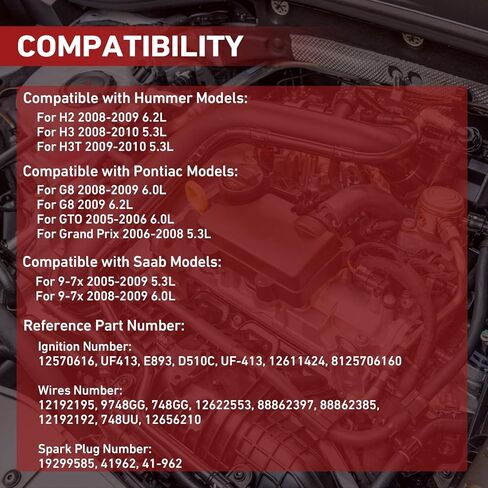 Ignition Coil & Spark Plug & Wire 8PCS compatible with Chevy Silverado 1500/Tahoe, GMC Yukon, Pontiac G8/Grand Prix, Hummer H3, Replaces OE UF413, D510C, 5C1554 in Kuwait